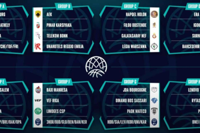 FIBA Basketbol Şampiyonlar Ligi’ndeki Türk takımlarının rakipleri belli oldu