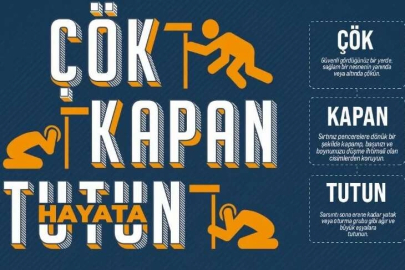 Türkiye 12 Kasım'da ulusal tatbikatta