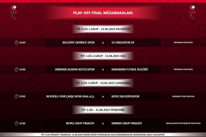 TFF 2. Lig ve TFF 3. Lig'de ilk kez VAR sistemi uygulanacak