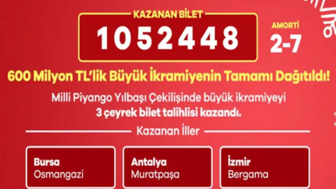 Büyük İkramiye Belli Oldu! Kazananlardan Biri Bursa'dan