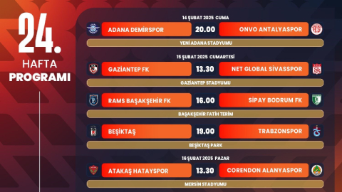 Trendyol Süper Lig'de 24. haftanın programı açıklandı
