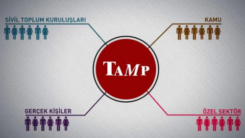 AFAD: TAMP devreye alındı