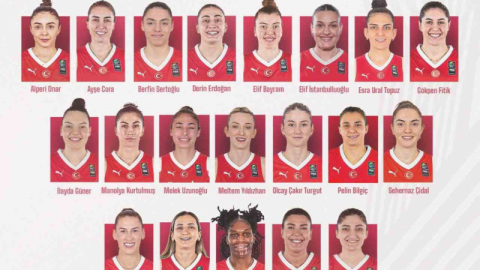A Milli Kadın Basketbol Takımı’nın aday kadrosu açıklandı