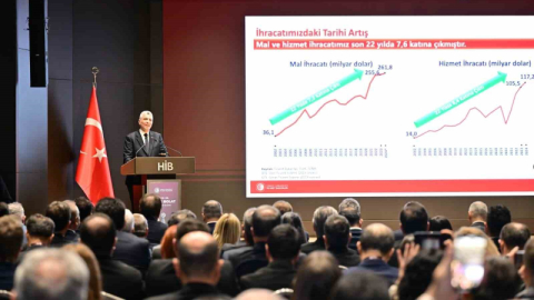 Bakan Bolat: ‘‘Bu yıl hizmet İhracatı 121 milyar doları aşacak’’