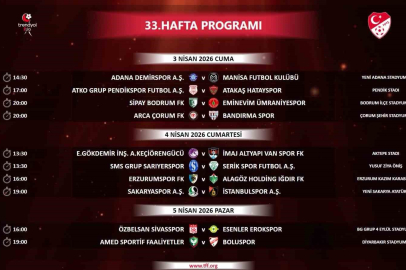 Trendyol 1. Lig’de 33, 34 ve 35. hafta maçlarının programı belli oldu