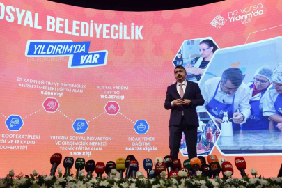 Bursa Yıldırım'dan 'drone seferberliği' çağrısı