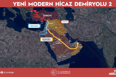 Bakan Uraloğlu: "(Hicaz Demiryolu) Suudi Arabistan’la sadece ticaretimizi değil, tarihi ve kültürel bağlarımızı da geliştireceğiz"