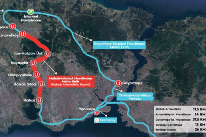 Halkalı-İstanbul Havalimanı metro hattı açıldı