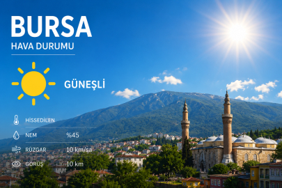 Hava durumu!