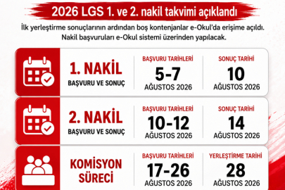 LGS Lise Nakil Süreci Başladı! İşte 1. ve 2. Nakil Takvimi