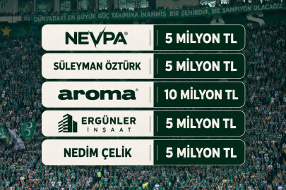 Yanındayım kampanyasına destek büyüyor!