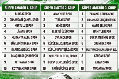 Süper Amatör'de Gruplar Belli Oldu!