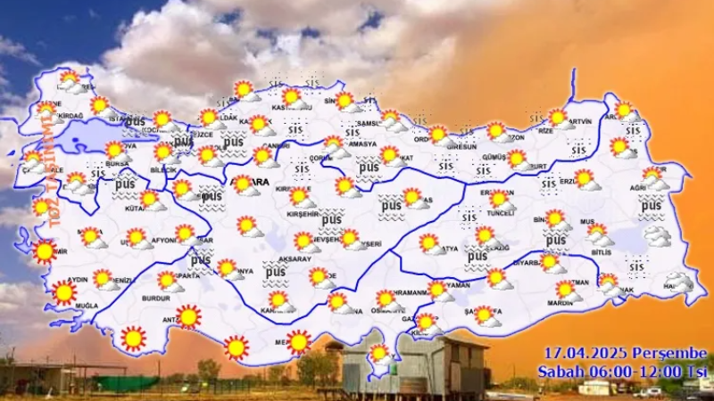 Hava durumu!