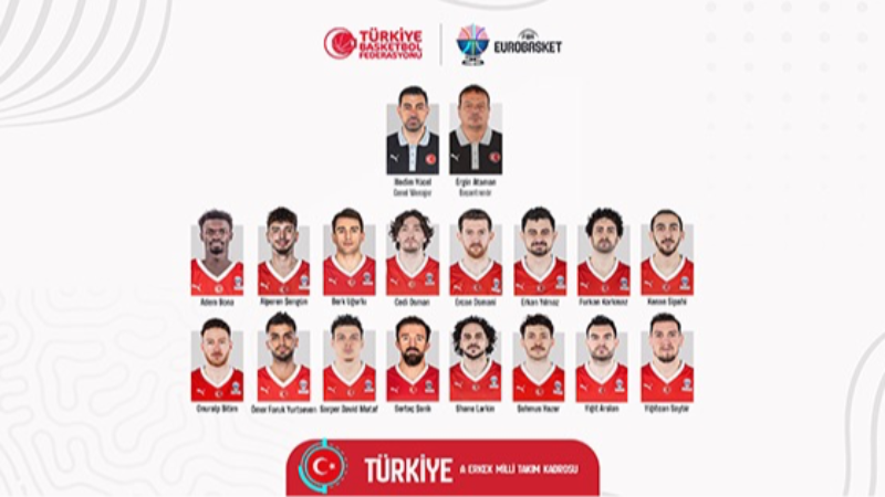A Milli Takım'ın aday kadrosu belli oldu