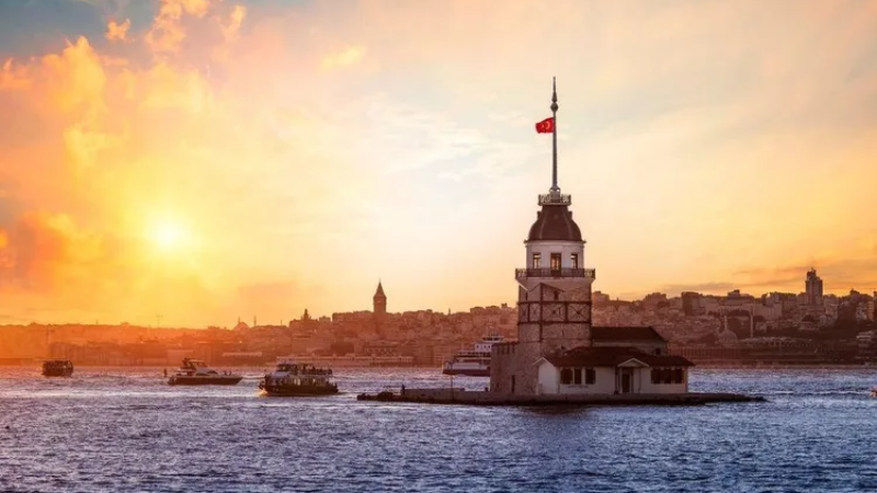 Yurtta hava durumu